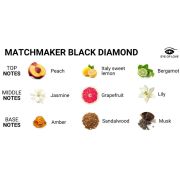 EYE OF LOVE – MATCHMAKER BLACK DIAMOND VELA DE MASAJE PARA ÉL 150 ML