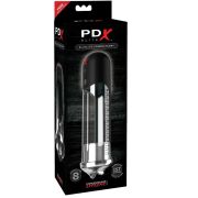 PDX ELITE – BLOWJOB POWER PUMP