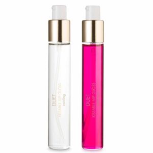 BIJOUX – PACK DUO GLOSS PARA PEZONES FRIO  CALOR